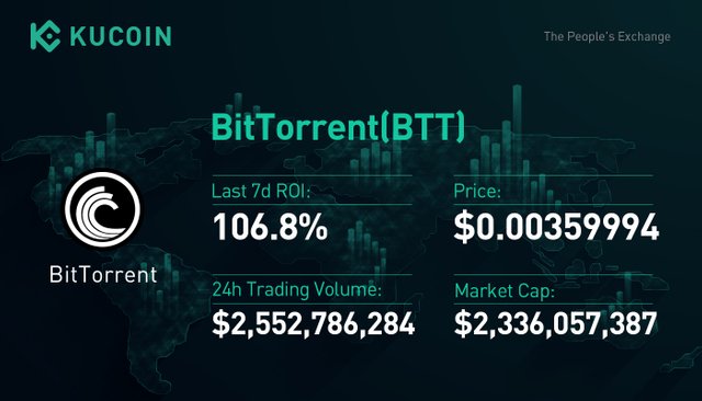 BitTorrent(BTT).jpg