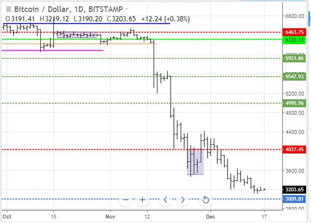 Dec16BTC.JPG