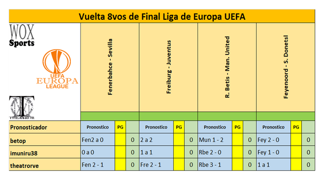 B 08 Cuadro de participantes 05.png