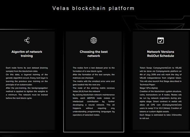 velas-blockchain.jpg