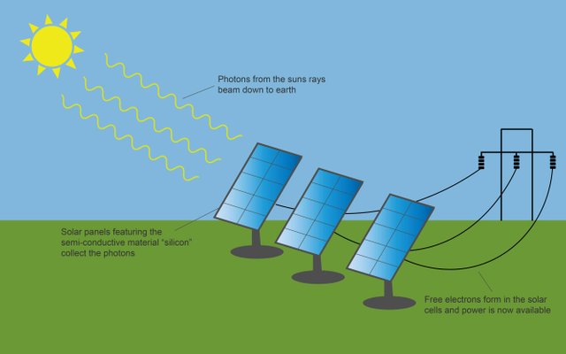 solar-panel-diagram.jpg