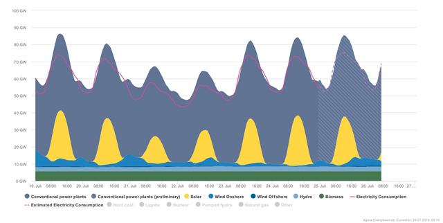 chart (2).png