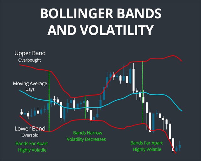 bollingerbands.jpg