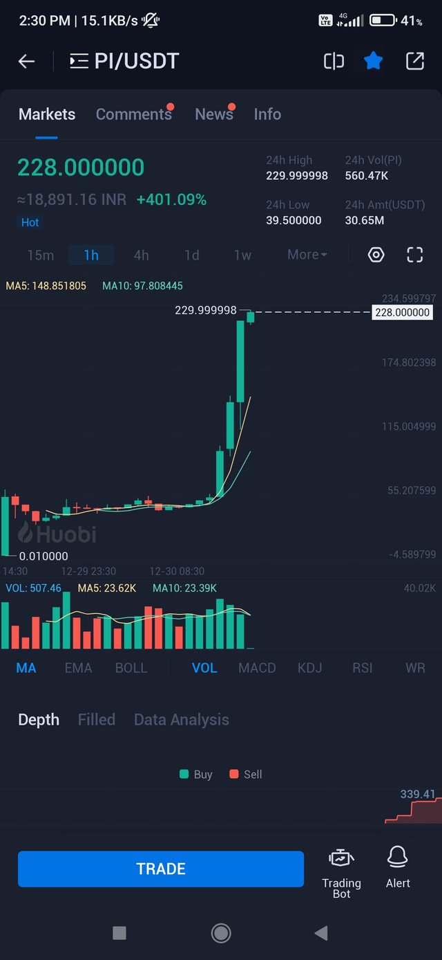 Screenshot_2022-12-30-14-30-58-589_pro.huobi.jpg