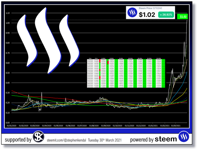 Steemit Steem Blog.jpg