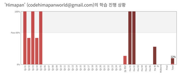 스크린샷 2020-05-22 오전 7.47.04.png