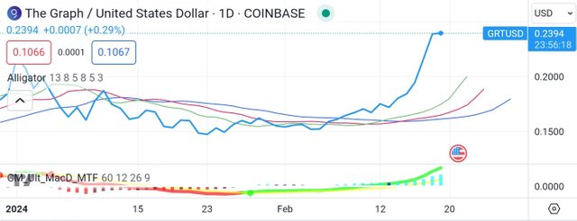 Screenshot_20240219-090402_TradingView.jpg