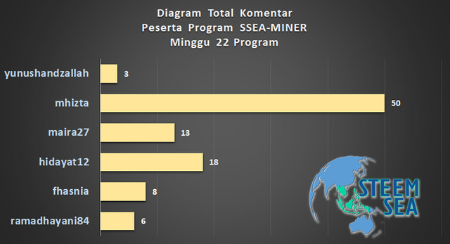 ssm-m23-dg08.png