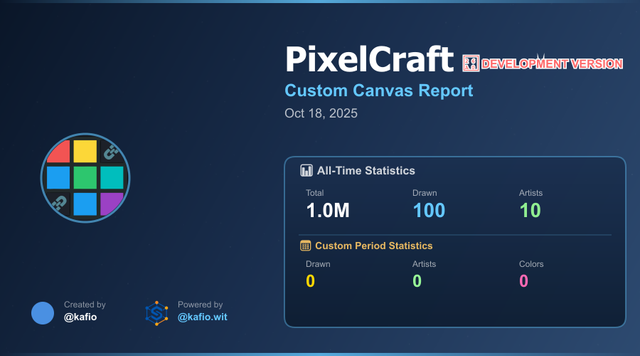 PixelCraft Banner