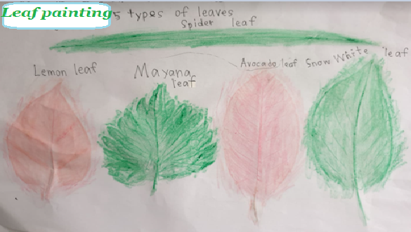 leaves art project.PNG