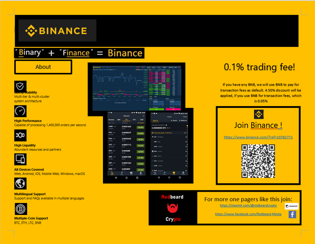 Binance (one pager).PNG