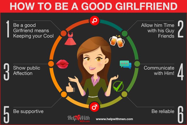 How_to_be_a_Good_Girlfriend (1).jpg