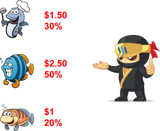 lost-ninja-percent-$.png