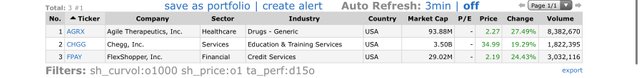 Top-Gainers_2019.11.05.jpg