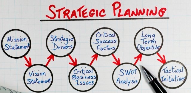 strategic-plan.jpg