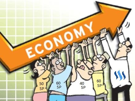 Econ-Growth-Steem.jpg