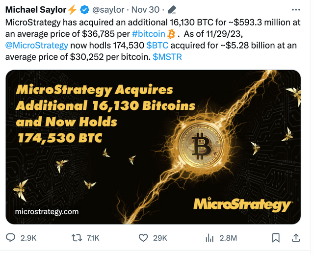 MicroStrategy bought Bitcoin .png