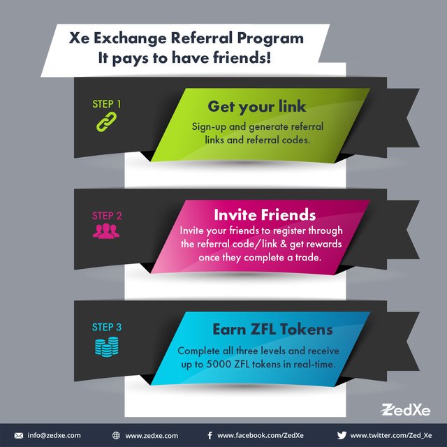 Xe-Exchange-Referral-Program.jpg