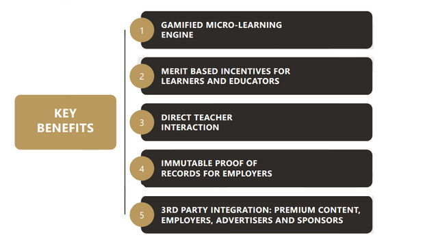 key benefits of code of talent.png