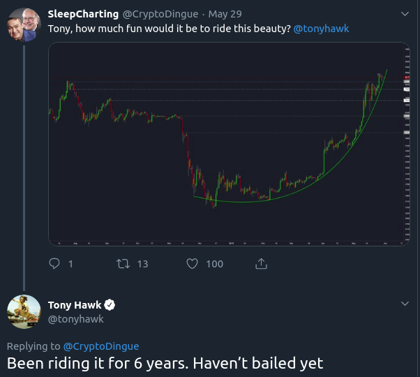 hodlertony.png