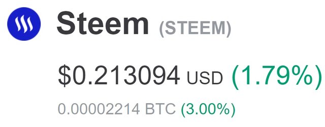 Steemit Steem Blog.jpg