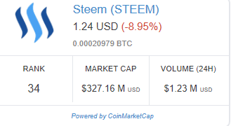 steem62418.png