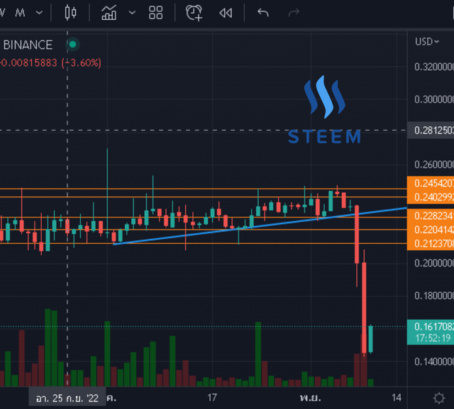 steem10.png