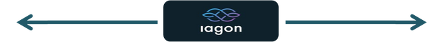 Separador iagon.png