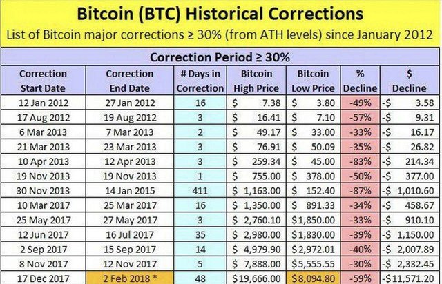 Bitcoin-Crash.jpg