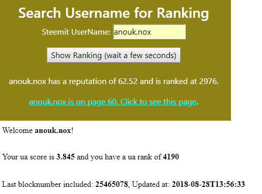 29 augustus ranking UA en REP Anouk.nox.png