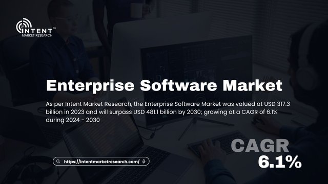 Enterprise Software Market.jpg