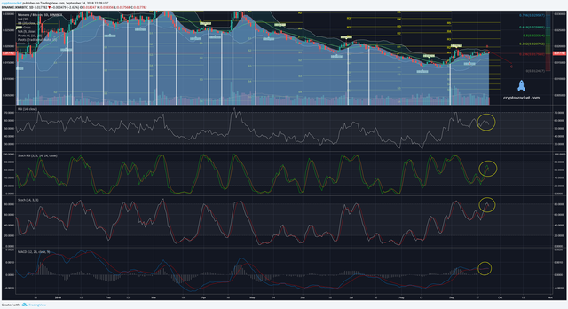 XMR-2018-9-24.png