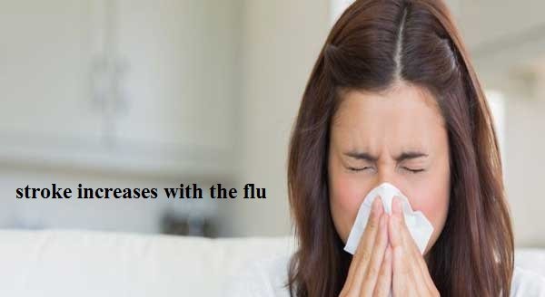 stroke increases with the flu.jpg