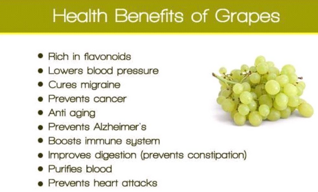 Grapes health benefits.PNG