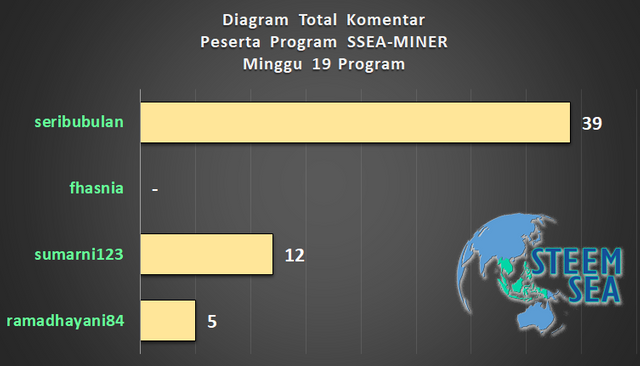 ssm-m20-dg08.png