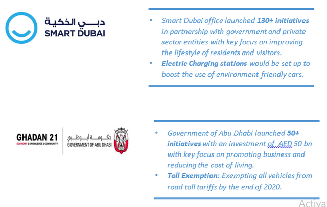 UAE-Car-Rental-Market-Outlook.png