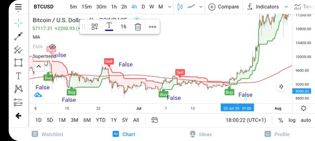 Screenshot_20210310-180026_TradingView.jpg