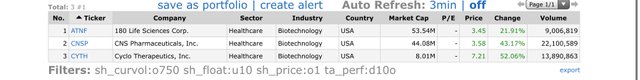 Top-Gainers_2020.12.18.jpg