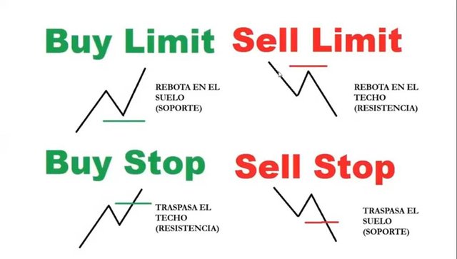 ORDENES DE COMPRA Y VENTA.jpg