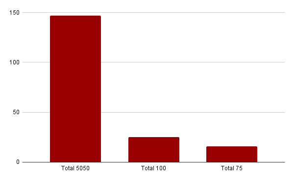 chart (21).png