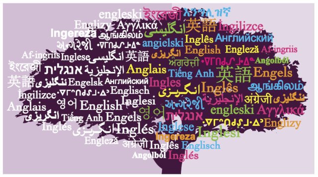 english-many-languages-tree-image.jpg