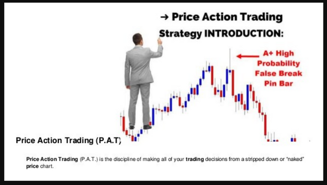 price action trading strategy.PNG