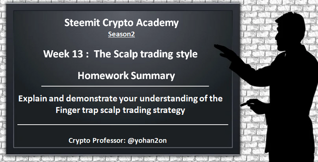 Homework summary - Scalp trading style.png