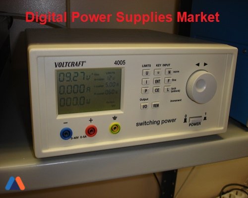 Digital Power Supplies Market.jpg