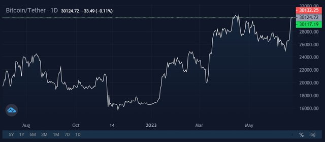 bitcoin-dominating-1.jpg