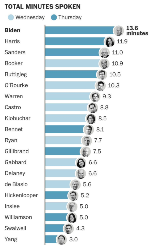 andrew  yang.png