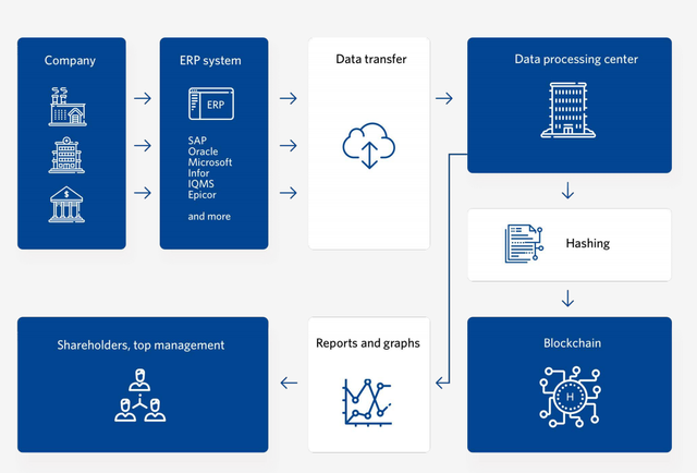 OPENBRIX PARTNERS(197).png