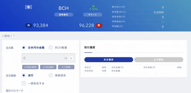 SBI-BCH-1068x523.webp