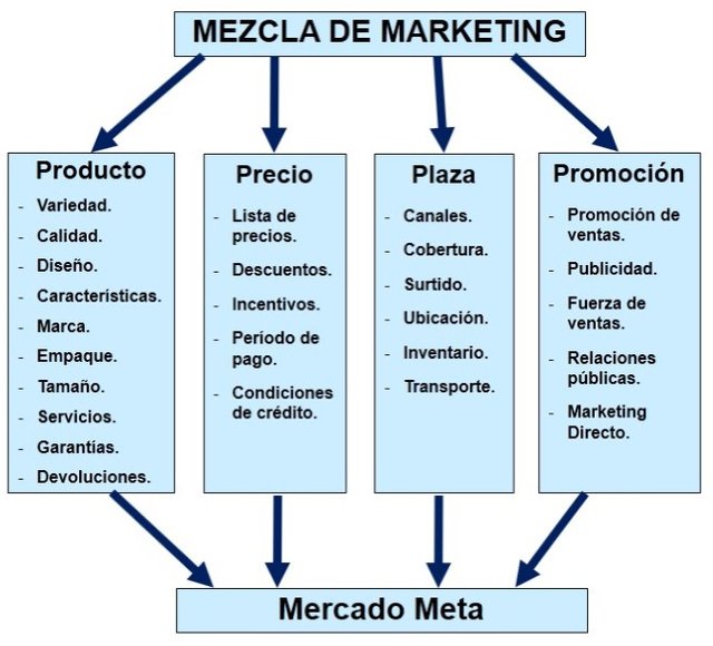 Marketing Mix.jpg