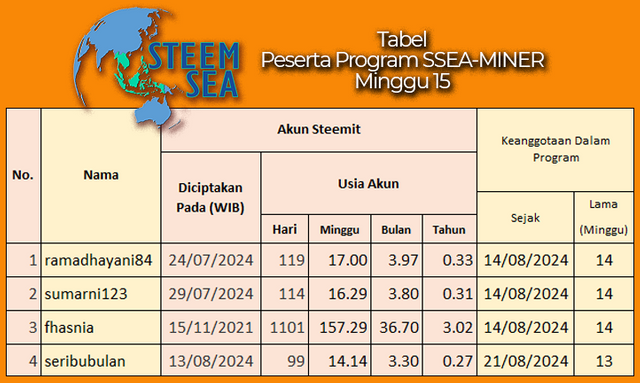 ssm-m15-tb04.png